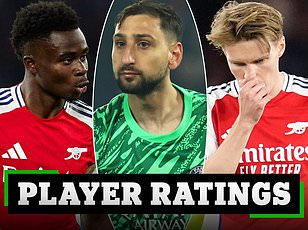 Man Utd player ratings vs Liverpool as two 8/10 stars shine for Ruben Amorim