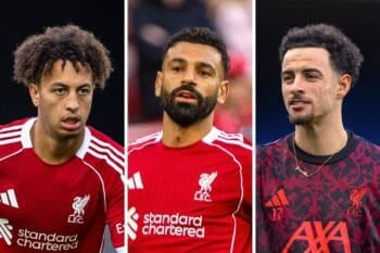 No Mo Salah farewell & winger suffers major injury blow – Latest Liverpool FC News