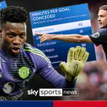 'He looked like a little boy!' | Neville gives damming review of Liverpool's Wirtz